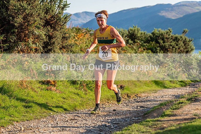 Not Round-175 - Not Round Latrigg Race Wednesday 16th August 2023