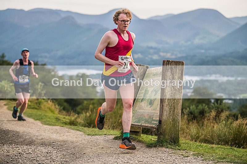 Not Round Latrigg-61 - Not Round Latrigg Fell Race Wednesday 12th August 2026