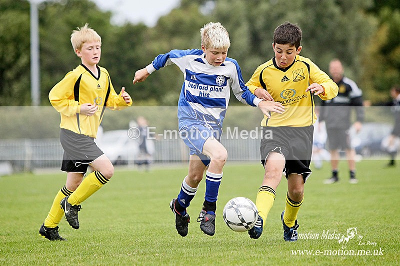 Pitch-3 - Pitch Action