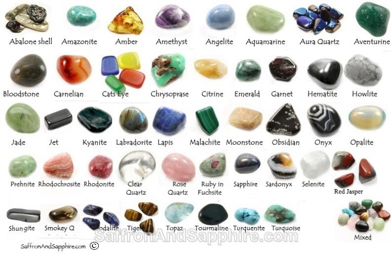 Crystal Tumbled M