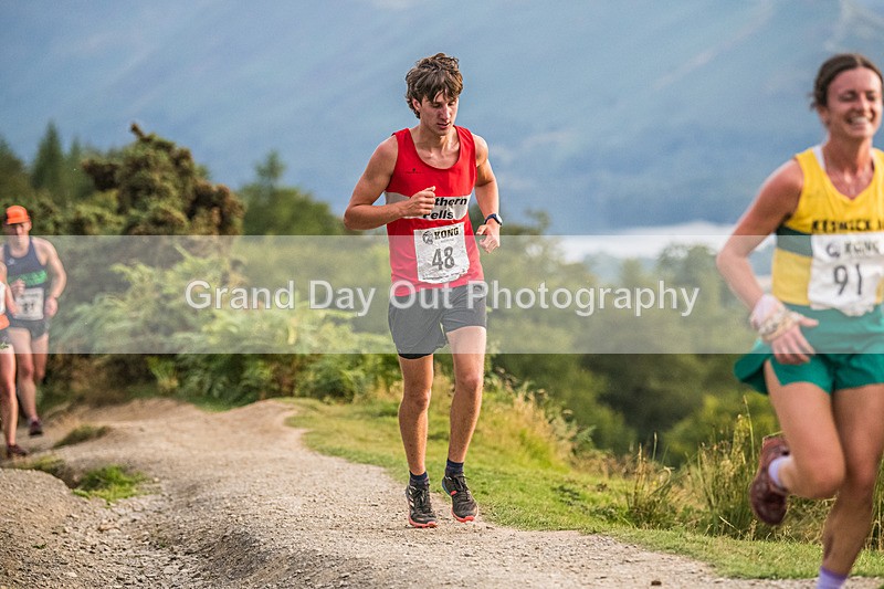 Not Round Latrigg-112 - Not Round Latrigg Fell Race Wednesday 12th August 2026