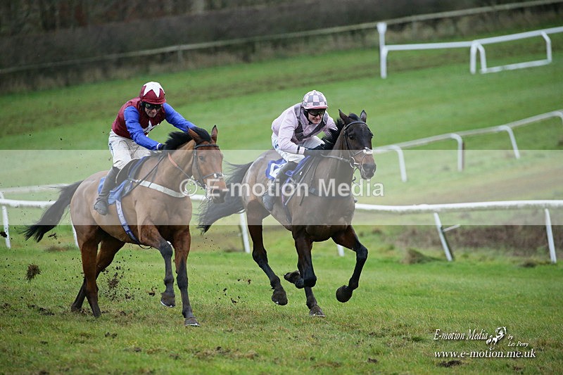 PtP 121221 750 - Barbury International Point-to-Point 112/12/2021