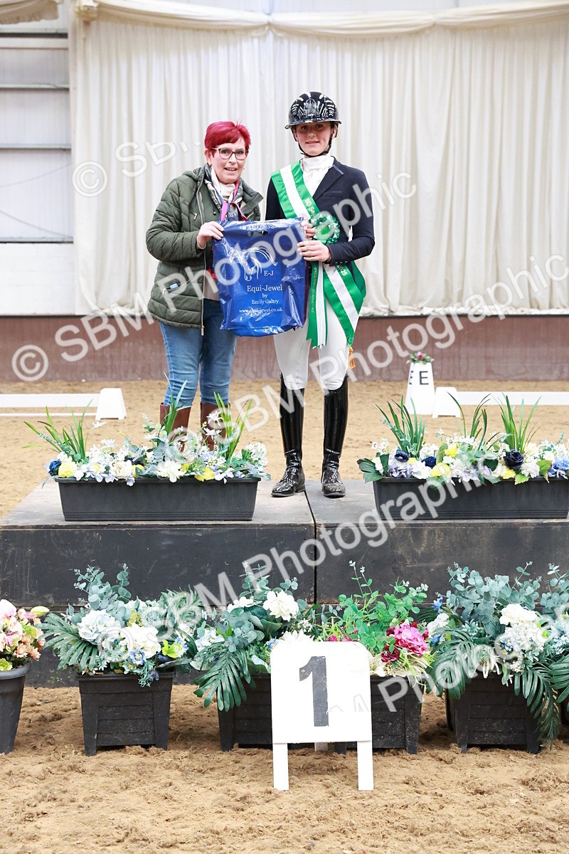 SBM_010720 - Presentations