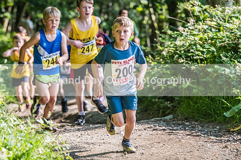 Latrigg Junior-23 - Round Latrigg Junior Fell Races Wednesday 11th June 2025