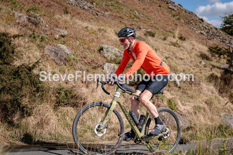 155028 - Blea Tarn Climb 15:00 - 16:00