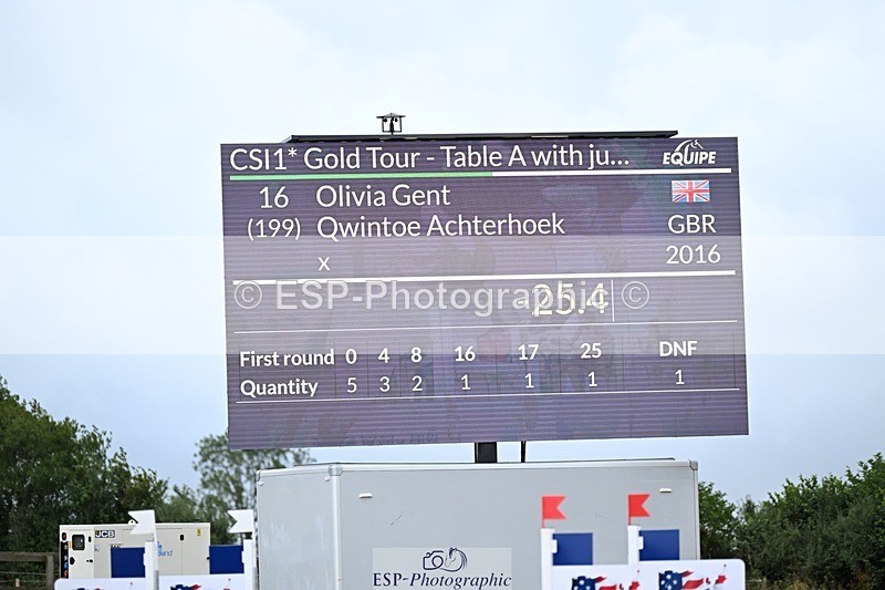 250720-085915-18432 - Cls 20, 1 Star Gold Tour