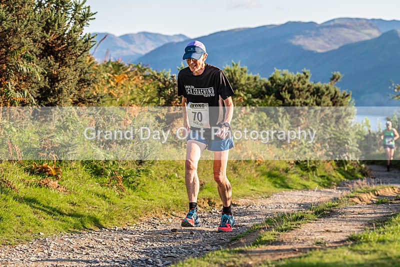 Not Round-298 - Not Round Latrigg Race Wednesday 16th August 2023