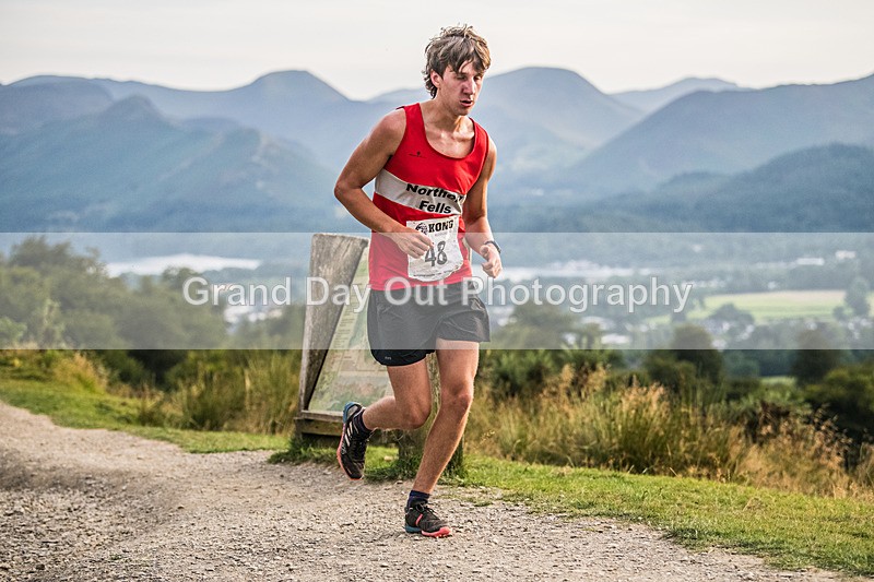 Not Round Latrigg-115 - Not Round Latrigg Fell Race Wednesday 12th August 2026