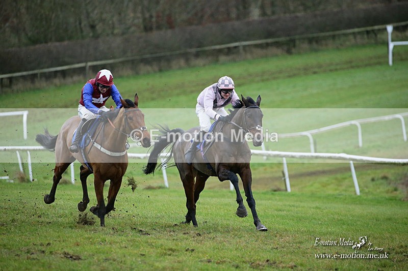 PtP 121221 746 - Barbury International Point-to-Point 112/12/2021