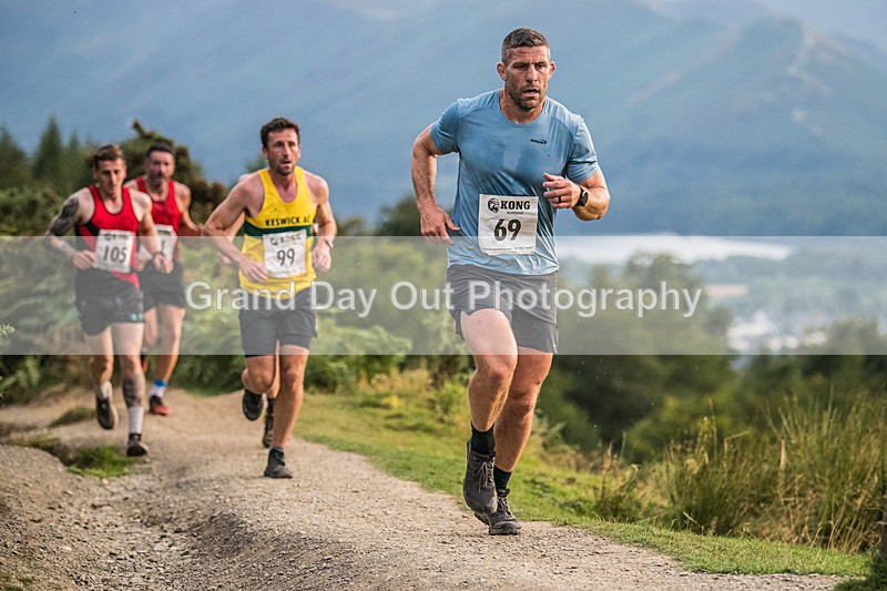 Not Round Latrigg-71 - Not Round Latrigg Fell Race Wednesday 12th August 2026