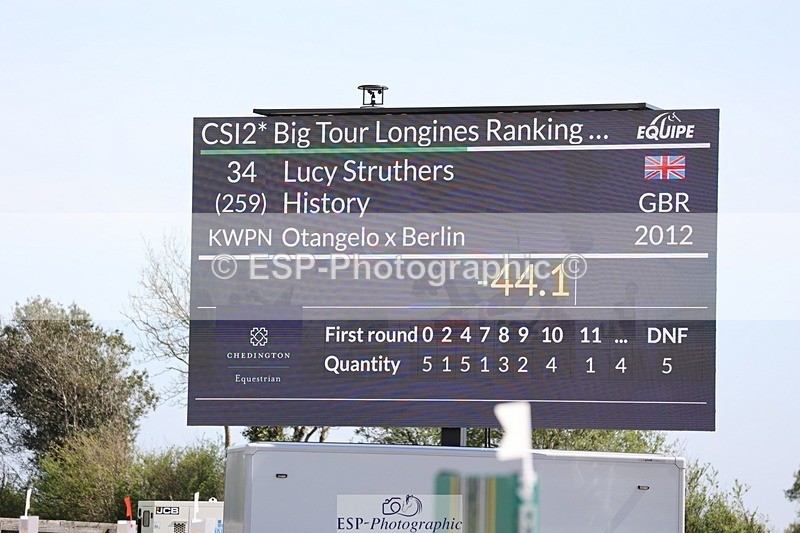 250427-134444-17266 - Cls 12 - 2 Star Big Tour L Ranking GP break to end