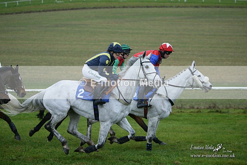 PtP 121221 443 - Barbury International Point-to-Point 112/12/2021