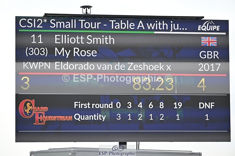 250425-100105-08088 - Cls 2 - 2 Star Small Tour