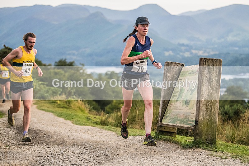 Not Round Latrigg-44 - Not Round Latrigg Fell Race Wednesday 12th August 2026