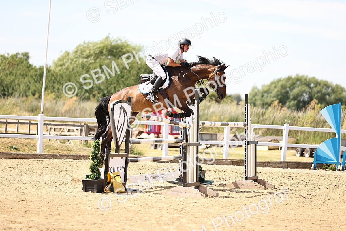 SBM_011122 - Class 10 - Talent Seekers Inc 7 Years Old Championship Qualifer - 1st Half