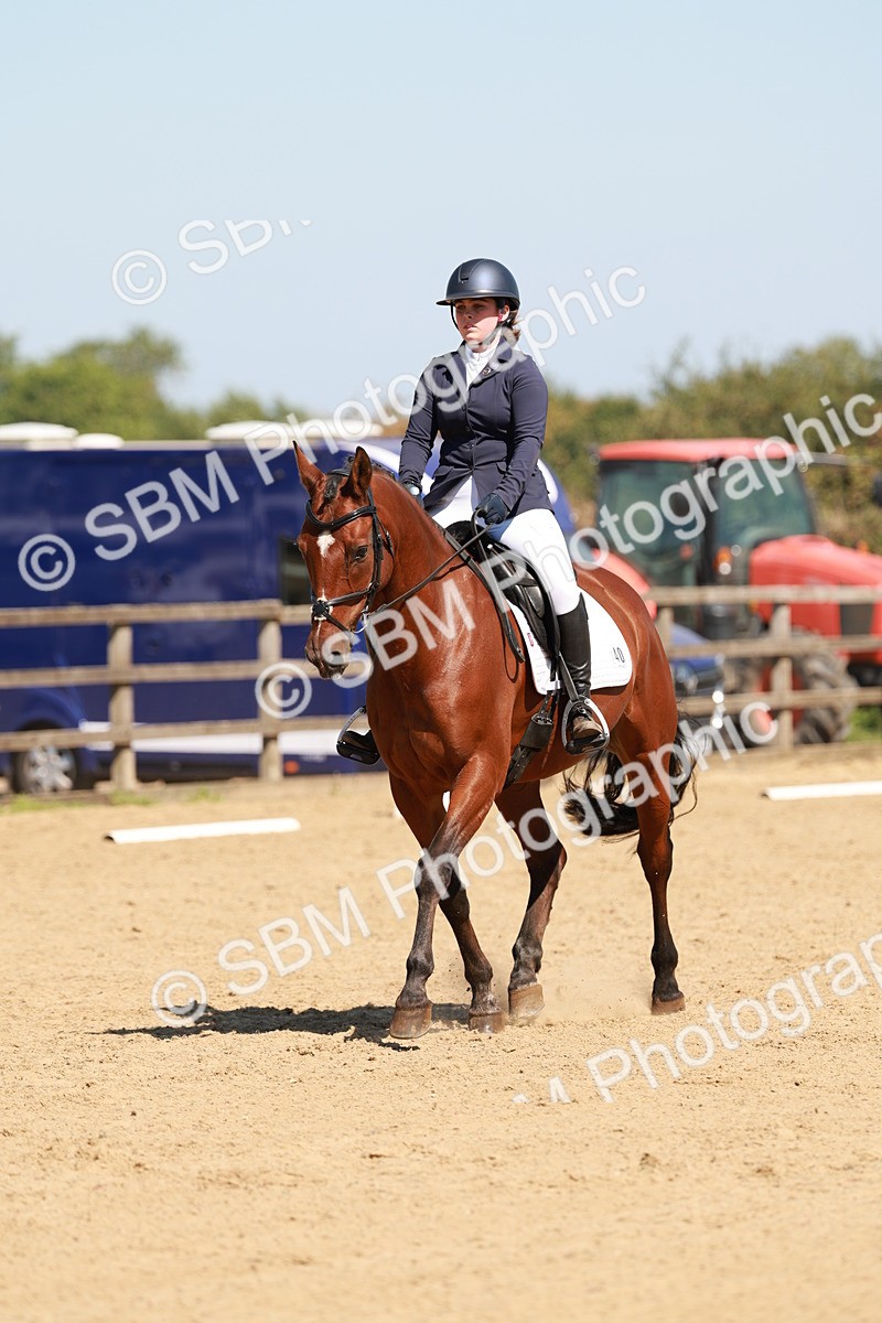 SBM_010922 - Class 3 - Prelim 2