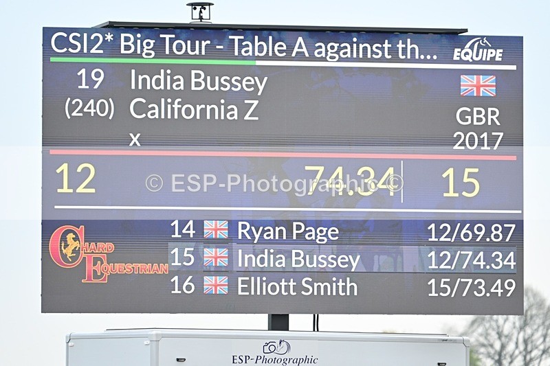 250426-150200-13861 - Cls 11 - 2 Star Big Tour