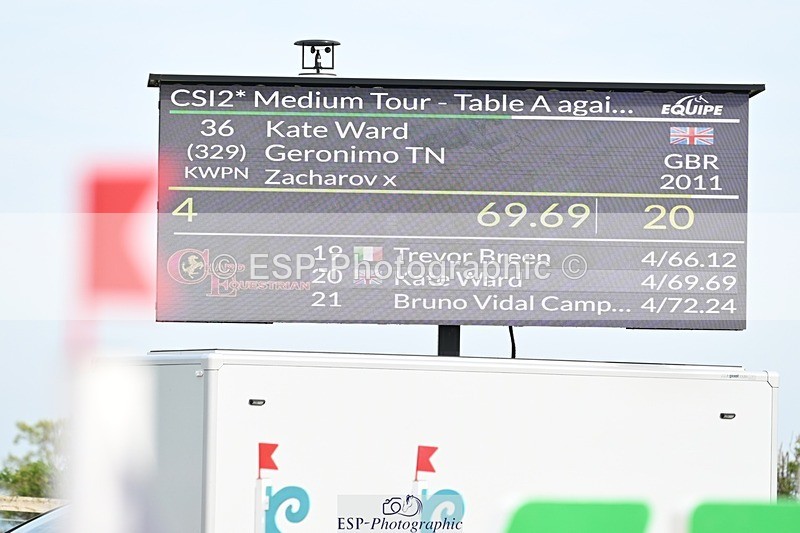 250425-173228-10965 - Cls 6 - 2 Star Medium Tour