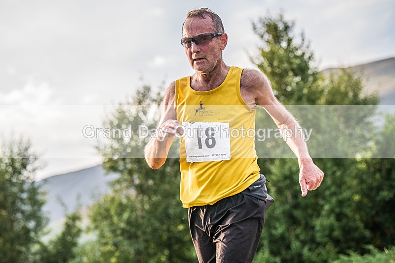 Not Round Latrigg-675 - Not Round Latrigg Fell Race Wednesday 12th August 2026