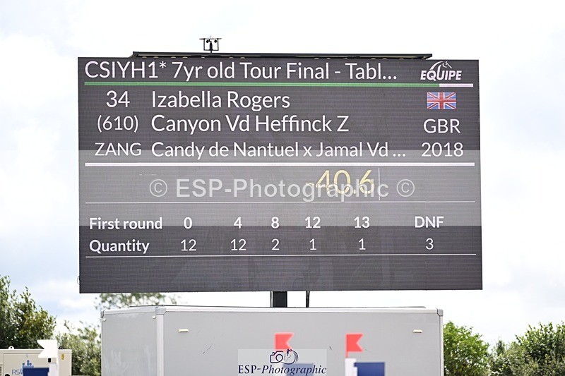 250720-113153-19411 - Cls 36, 7 Yr Old Final