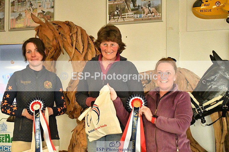 250419-182538-14744 - Section R Presentations