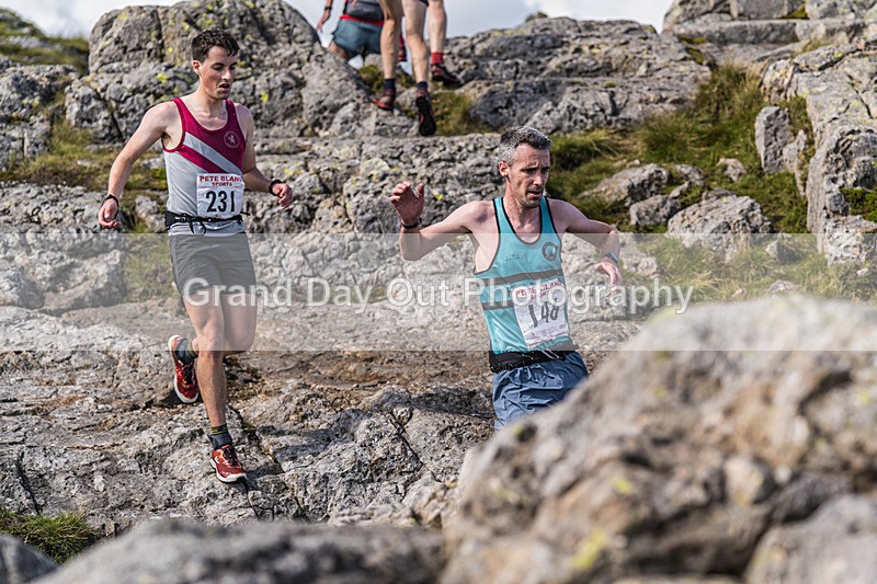 Blisco Dash-783 - Blisco Dash Fell Race (men) Saturday 27th July 2024