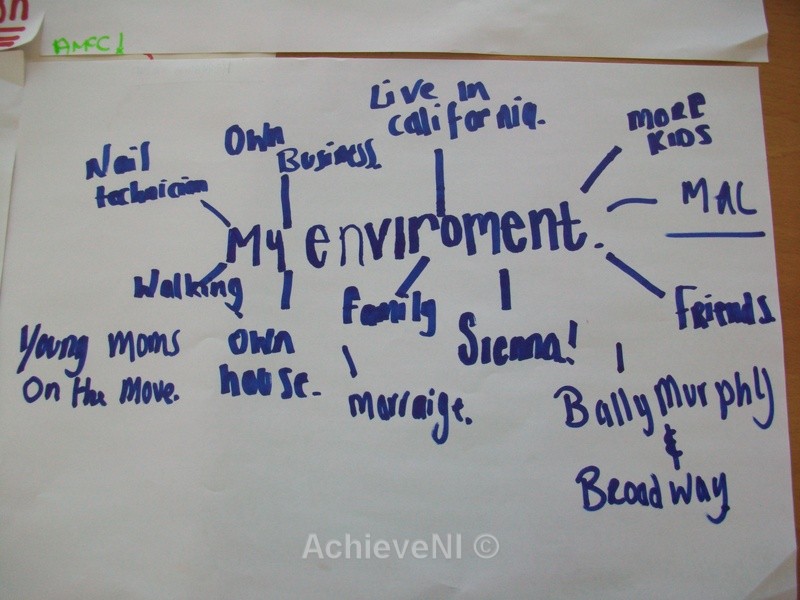  - Whiterock Children's Centre