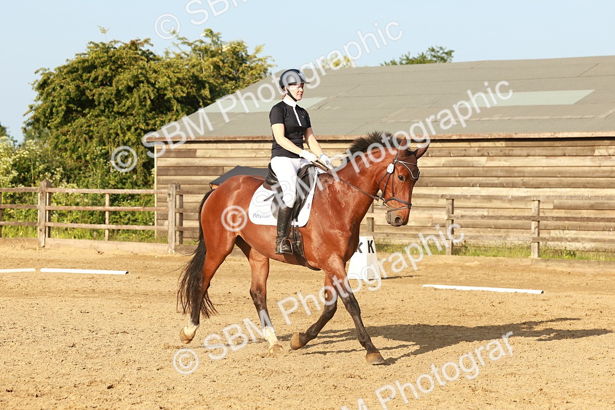 SBM_000527 - Class 7 - Elementary 2