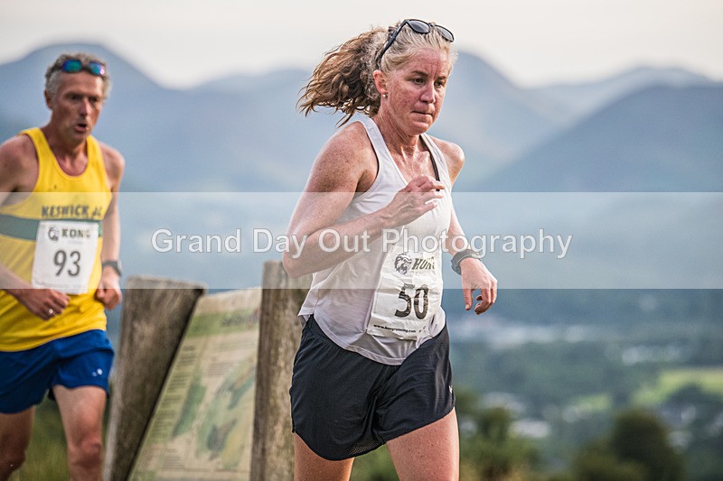 Not Round Latrigg-243 - Not Round Latrigg Fell Race Wednesday 12th August 2026
