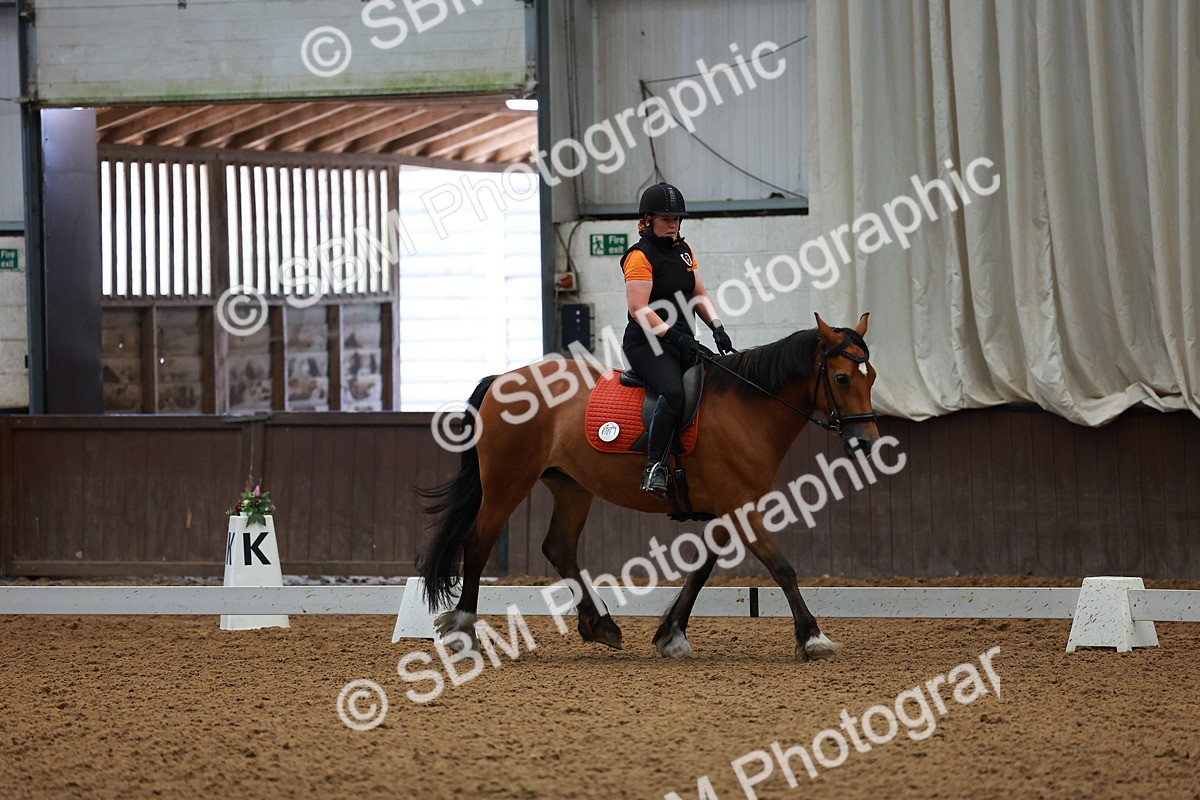 SBM_000114 - Class 14 - TQ Open Intro 2