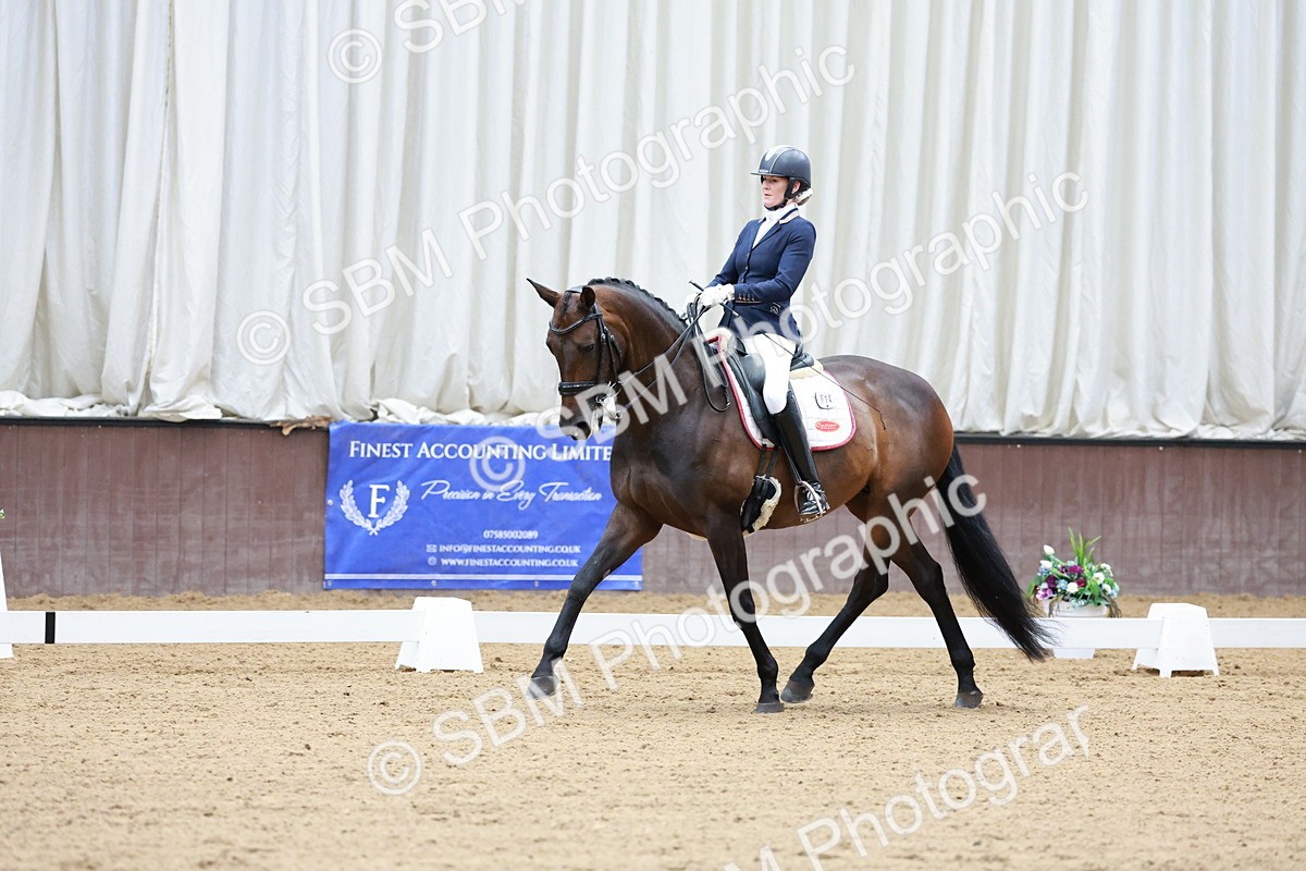 SBM_011915 - Class 7- Adv Med FSM