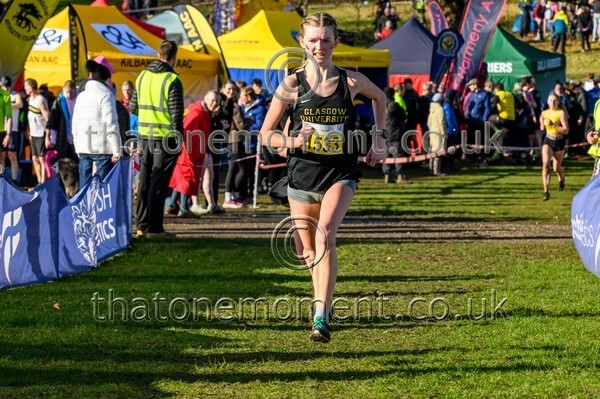 Falkirk25-915498 - U20 Women
