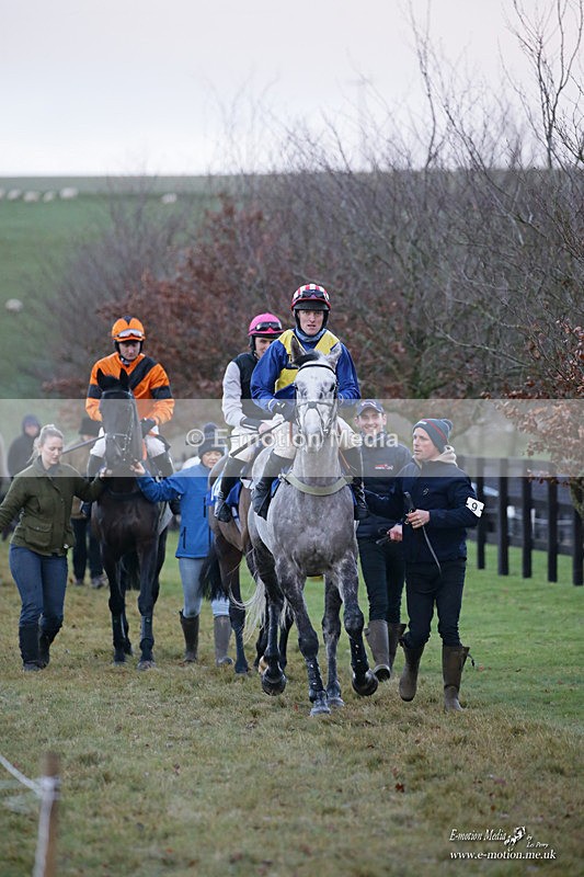 PtP 121221 923 - Barbury International Point-to-Point 112/12/2021