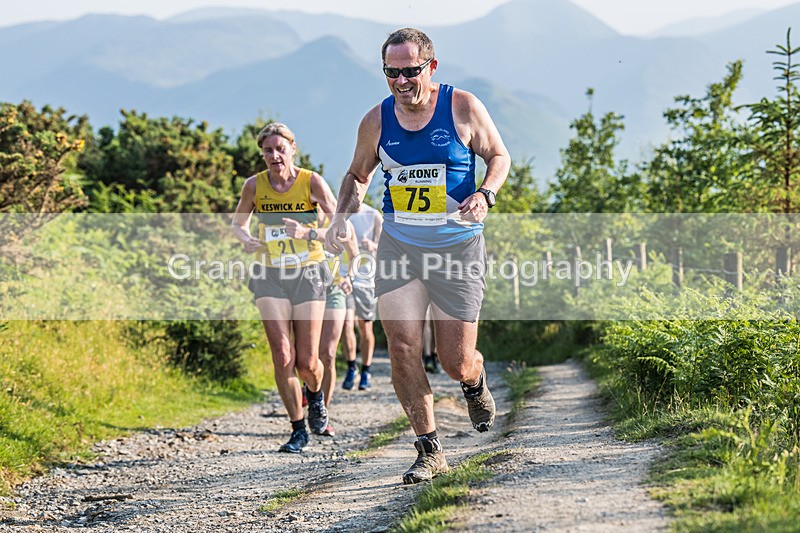 Round Latrigg-246 - Round Latrigg Fell Race Wednesday 11th June 2025
