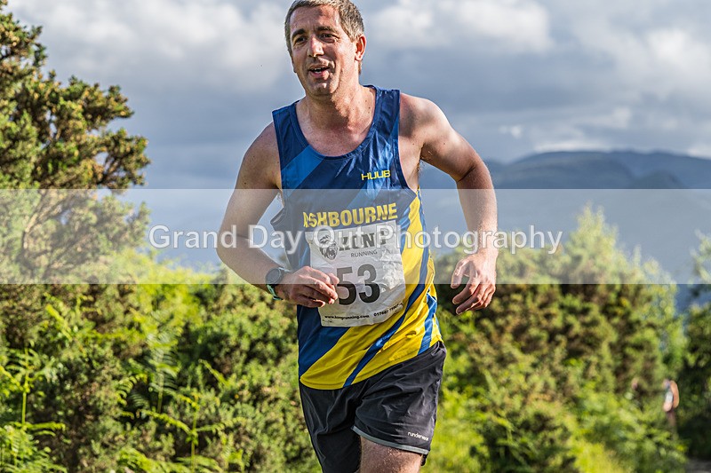 Round Latrigg-168 - Mike Mallen Memorial Round Latrigg Race Wednesday 10th June 2026