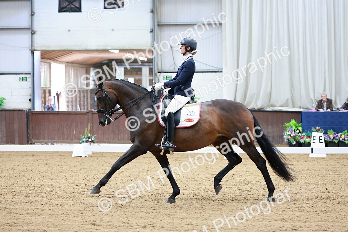 SBM_011909 - Class 7- Adv Med FSM