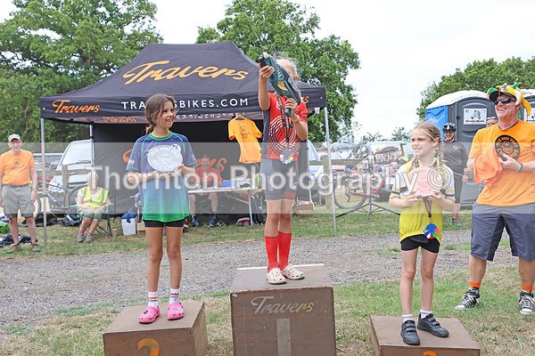 A41A5817 - MTB East Round 7 Potash Under 7s Under 9s Under 12s Races 08:45 – 9:35