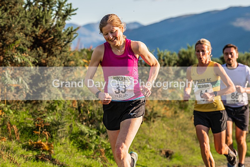 Not Round-148 - Not Round Latrigg Race Wednesday 16th August 2023