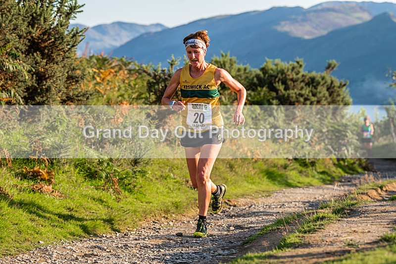 Not Round-174 - Not Round Latrigg Race Wednesday 16th August 2023