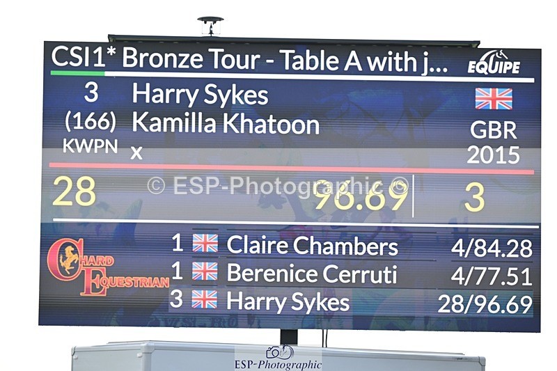 250425-110535-08791 - Cls 14 - 1 Star Bronze Tour