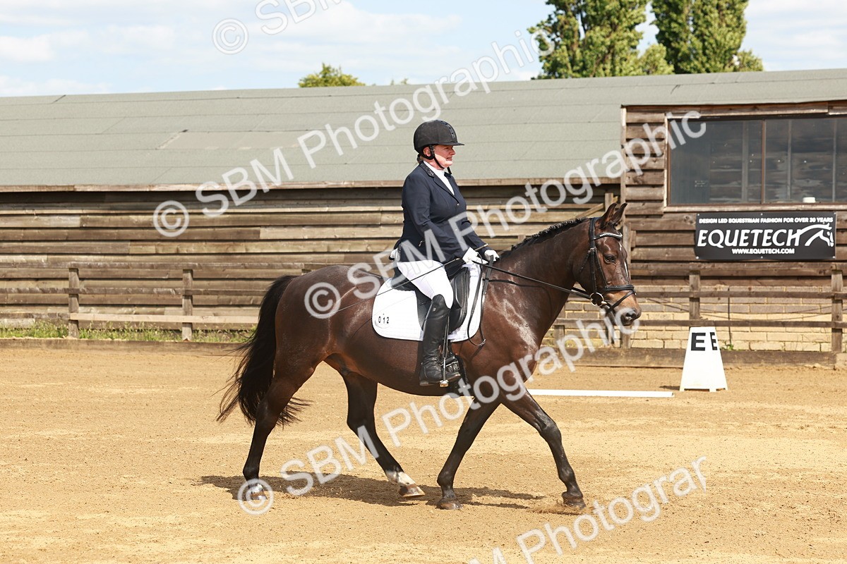 SBM_000002 - Class 1 - Intro 2