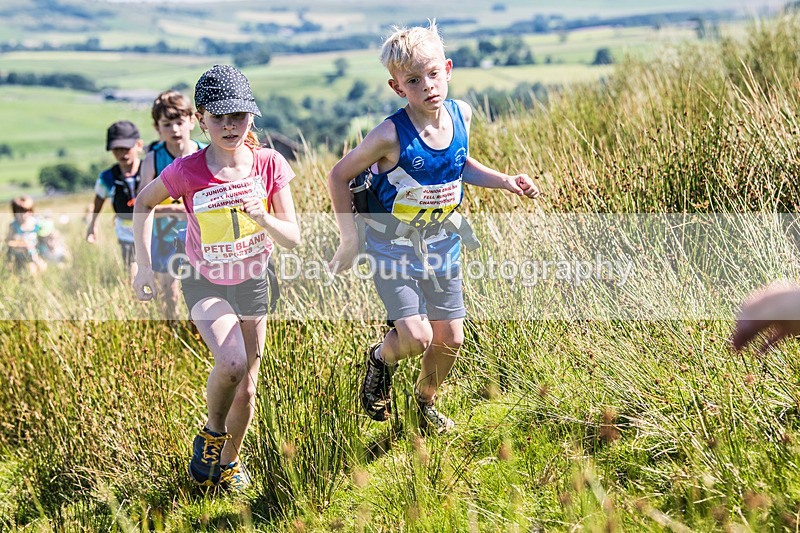Tebay U9-36 - FRA Junior Championship Under 9s Tebay Saturday 12th July 2025