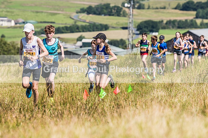 Tebay U13-19 - FRA Junior Championship Under 13s Tebay Saturday 12th July 2025