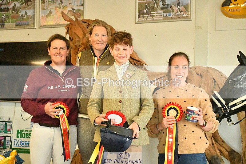 250419-171807-14658 - Section O Presentations