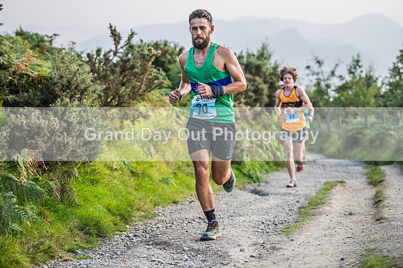 Not Latrigg-80 - Not Round Latrigg Fell Race Wednesday 13th August 2025