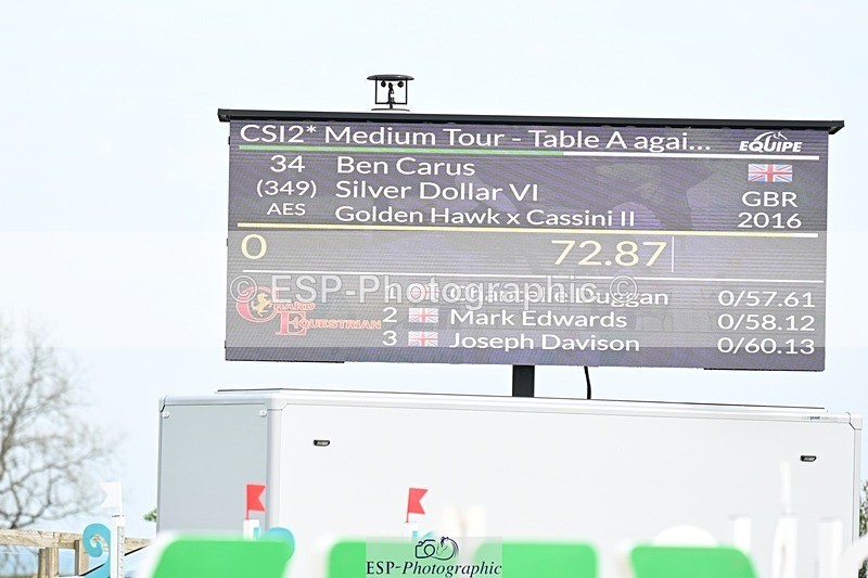 250425-173054-10954 - Cls 6 - 2 Star Medium Tour