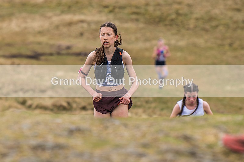 Under 20s-192 - UKA 2026 Senior Inter-Counties Mountain Race - Sedbergh Sunday 3rd May 2026 - Under 20's Trial Race