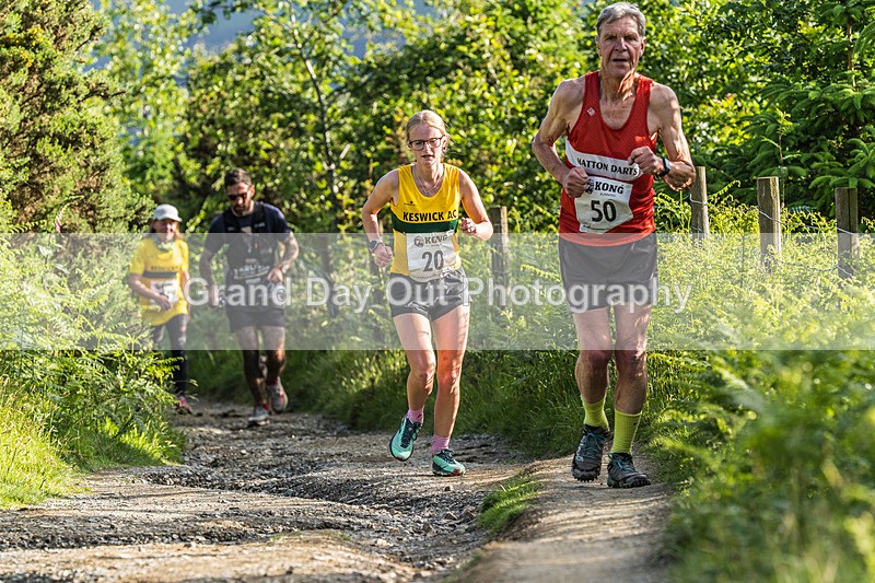 Round Latrigg-200 - Mike Mallen Memorial Round Latrigg Race Wednesday 10th June 2026