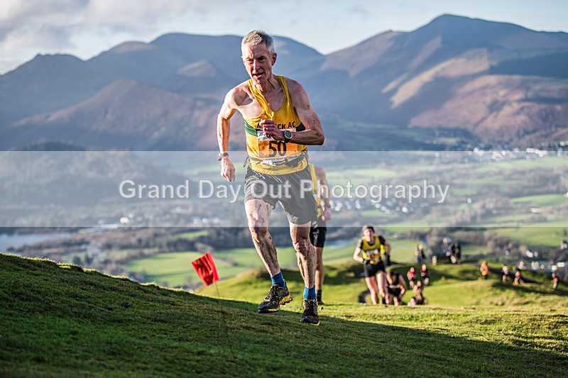 Loopy Latrigg-142 - Kong Running Loopy Latrigg Fell Race Saturday 20th December 2025