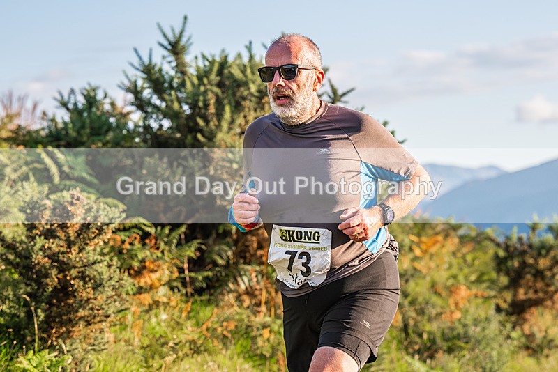 Not Round-239 - Not Round Latrigg Race Wednesday 16th August 2023